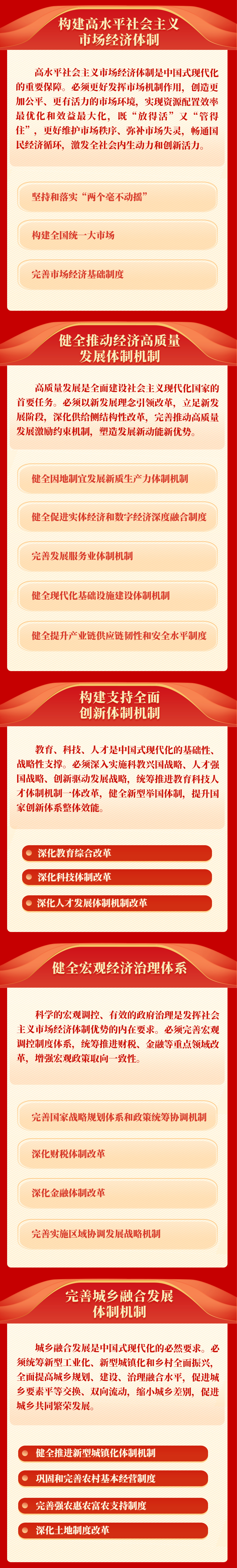 C7娱乐